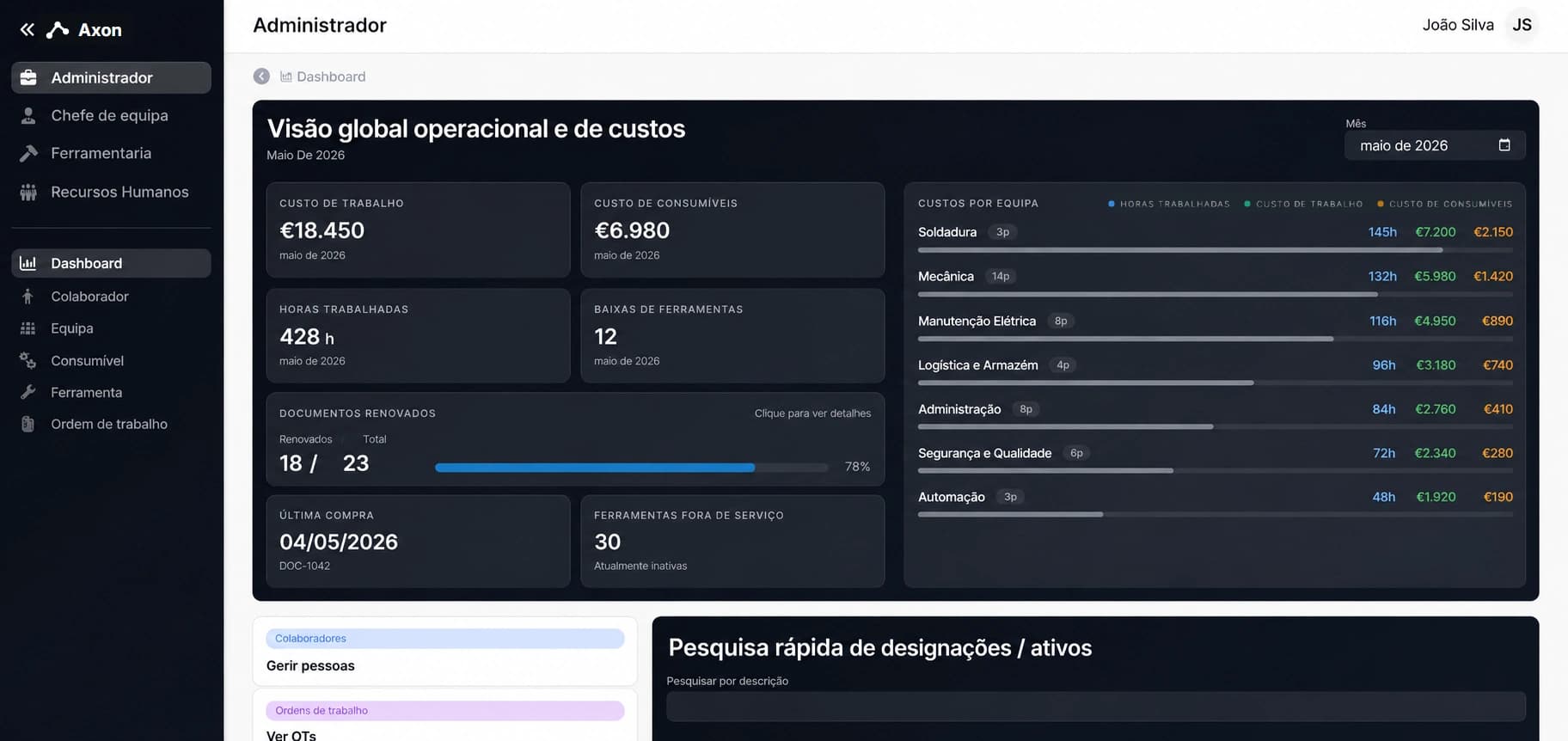 Axon ERP para contratos de manutenção com controlo de operação, ATs e custos